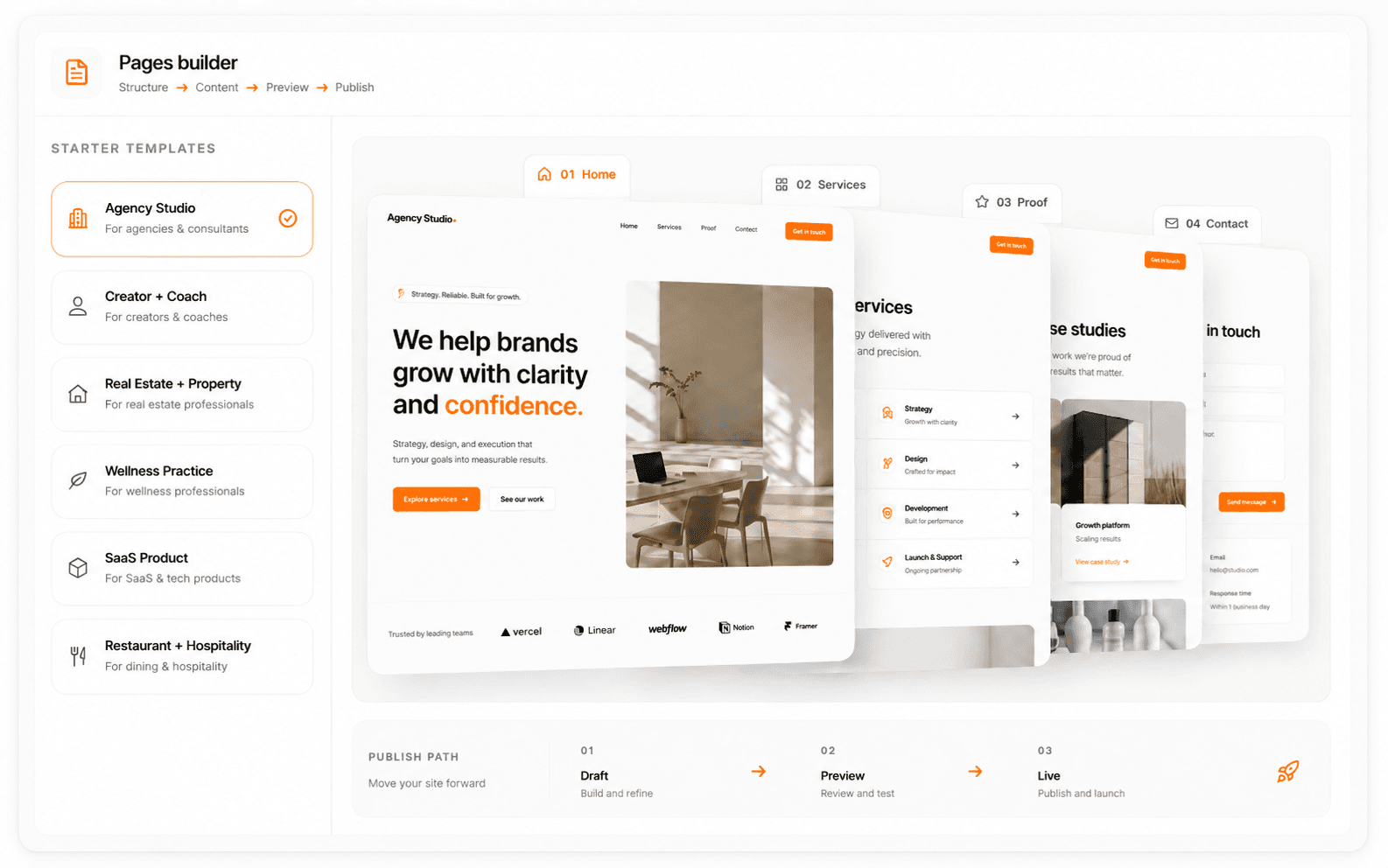Concierge Pages builder preview showing starter templates, page structure, Concierge included, and publish path.